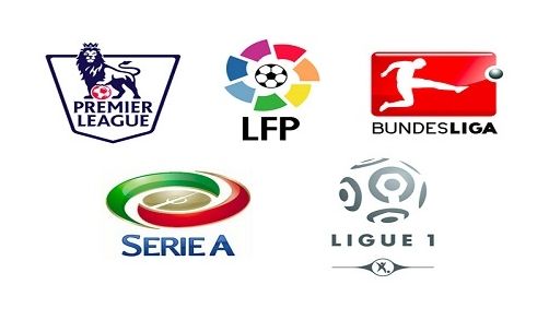 利的影响 利的影响